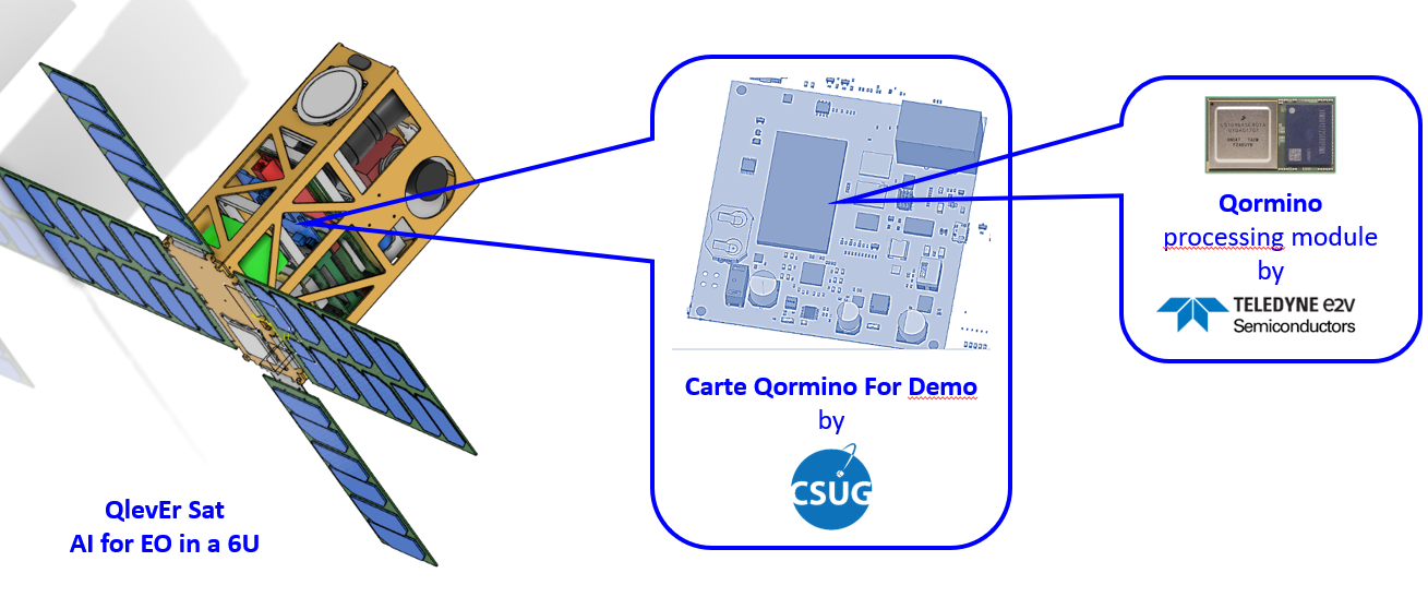 Le projet CQFD du Centre Spatial Universitaire de Grenoble. © U-Space, CSUG, Teledyne e2v Le projet CQFD du Centre Spatial Universitaire de Grenoble. © U-Space, CSUG, Teledyne e2v