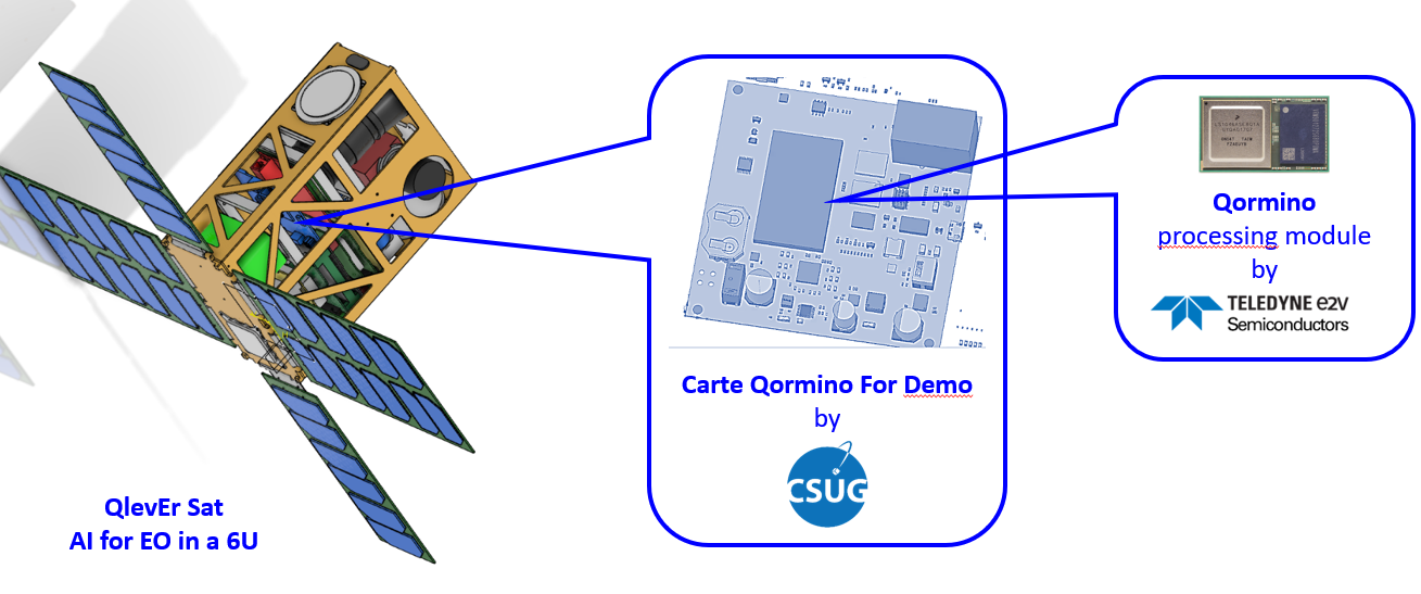 Le projet CQFD du Centre Spatial Universitaire de Grenoble. © U-Space, CSUG, Teledyne e2v